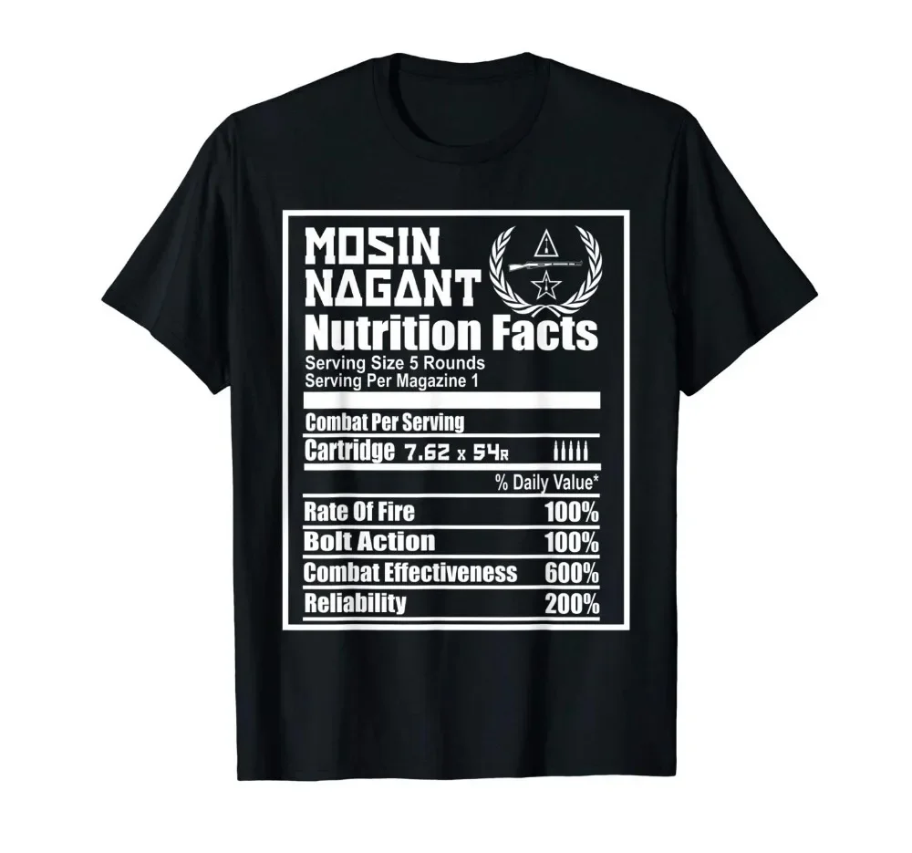 Mosin Nagant Nutrition Facts S - Men'S Fashion Websites recension och pris